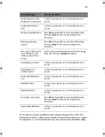 Preview for 73 page of Acer TravelMate 360 User Manual