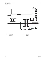 Preview for 12 page of Acer TravelMate 370 series Service Manual