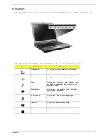 Preview for 19 page of Acer TravelMate 370 series Service Manual