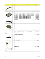 Preview for 84 page of Acer TravelMate 370 series Service Manual