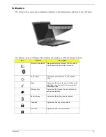 Preview for 17 page of Acer TravelMate 380 series Service Manual