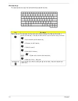 Preview for 20 page of Acer TravelMate 380 series Service Manual