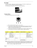 Preview for 25 page of Acer TravelMate 380 series Service Manual