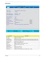 Preview for 37 page of Acer TravelMate 380 series Service Manual