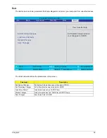 Preview for 45 page of Acer TravelMate 380 series Service Manual