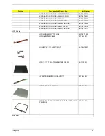 Preview for 98 page of Acer TravelMate 380 series Service Manual