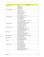 Preview for 104 page of Acer TravelMate 380 series Service Manual