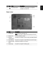 Preview for 13 page of Acer TravelMate 4010 Series User Manual