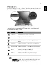 Preview for 17 page of Acer TravelMate 4010 Series User Manual