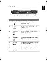 Preview for 15 page of Acer TravelMate 540 Series User Manual