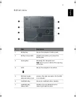 Preview for 17 page of Acer TravelMate 540 Series User Manual