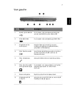 Preview for 15 page of Acer TravelMate 6000 Manuel D'Utilisation