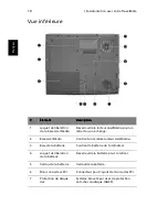 Preview for 18 page of Acer TravelMate 6000 Manuel D'Utilisation