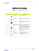 Preview for 18 page of Acer TravelMate 6000 Service Manual