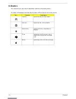 Preview for 20 page of Acer TravelMate 6000 Service Manual