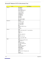 Preview for 112 page of Acer TravelMate 6000 Service Manual