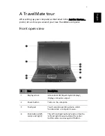 Preview for 11 page of Acer TravelMate 6003 User Manual