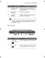 Preview for 14 page of Acer TravelMate 620 Series (Spanish) Guía Del Usuario