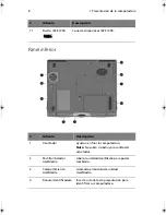 Preview for 16 page of Acer TravelMate 620 Series (Spanish) Guía Del Usuario