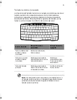 Preview for 23 page of Acer TravelMate 620 Series (Spanish) Guía Del Usuario