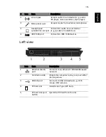 Preview for 33 page of Acer TravelMate 6231 User Manual