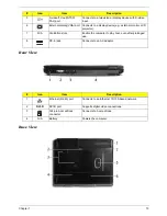 Preview for 19 page of Acer TravelMate 6500 Service Manual