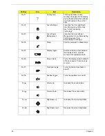 Preview for 26 page of Acer TravelMate 6500 Service Manual