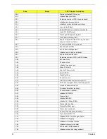 Preview for 97 page of Acer TravelMate 6500 Service Manual