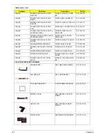 Preview for 113 page of Acer TravelMate 6500 Service Manual