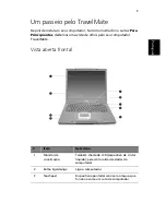 Preview for 11 page of Acer TravelMate 660 series (Portuguese) Manual Do Utilizador