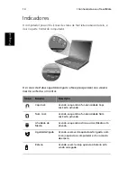 Preview for 22 page of Acer TravelMate 660 series (Portuguese) Manual Do Utilizador