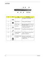 Preview for 16 page of Acer TravelMate 660 series Service Manual