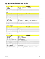 Preview for 31 page of Acer TravelMate 660 series Service Manual