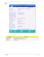 Preview for 43 page of Acer TravelMate 660 series Service Manual