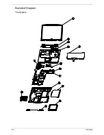 Preview for 90 page of Acer TravelMate 660 series Service Manual