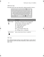 Preview for 22 page of Acer TravelMate 740 Series User Manual