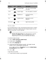 Preview for 24 page of Acer TravelMate 740 Series User Manual