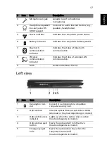 Preview for 35 page of Acer TravelMate 7510 User Manual