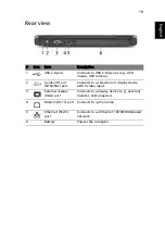 Preview for 37 page of Acer TravelMate 7510 User Manual