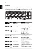 Preview for 50 page of Acer TravelMate 7510 User Manual