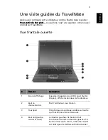 Preview for 11 page of Acer TravelMate 8000 Manuel D'Utilisation