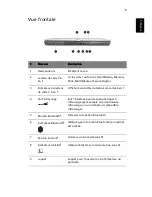 Preview for 13 page of Acer TravelMate 8000 Manuel D'Utilisation