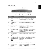 Preview for 15 page of Acer TravelMate 8000 Manuel D'Utilisation