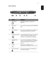 Preview for 17 page of Acer TravelMate 8000 Manuel D'Utilisation