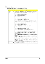 Preview for 23 page of Acer TravelMate 8471 Series Service Manual