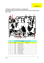 Preview for 81 page of Acer TravelMate 8471 Series Service Manual