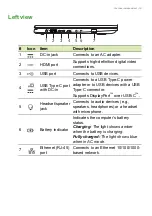 Preview for 15 page of Acer TravelMate B3 User Manual