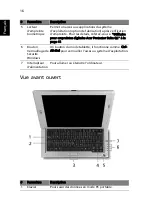 Preview for 36 page of Acer TravelMate C210 Series (French) Manuel D'Utilisation