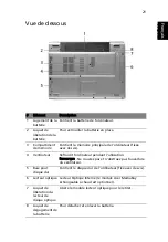 Preview for 41 page of Acer TravelMate C210 Series (French) Manuel D'Utilisation