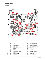 Preview for 12 page of Acer TravelMate C210 Series Service Manual